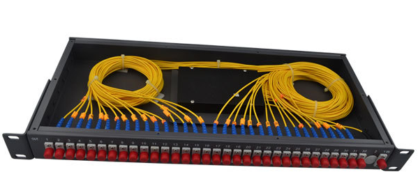 FTTH Rack Mount Fiber Optic PLC Splitter